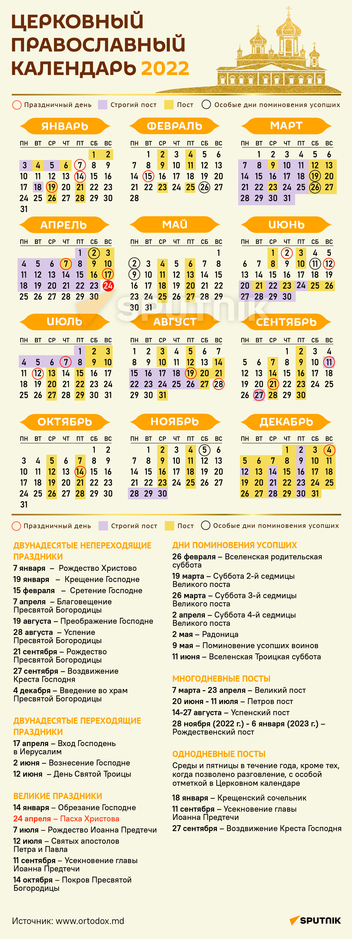 Пасха 2022 какого числа православная, день пасхи в россии, дата