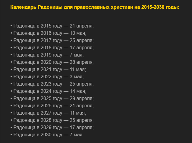 Пасха 2024 православная и радоница. Родительский день в 2021 году. Родительский день в 2021 году какого числа в России. Родительское какого числа в 2021. 2021 Год какого числа родительский день будет.