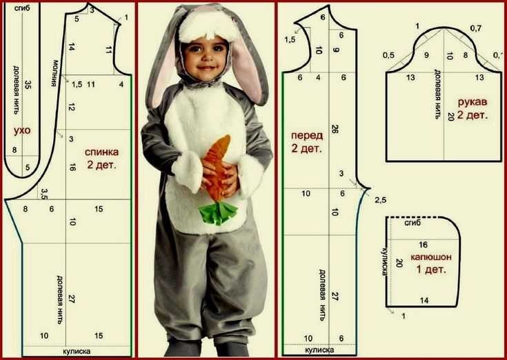 Карнавальный костюм своими руками   | материнство - беременность, роды, питание, воспитание