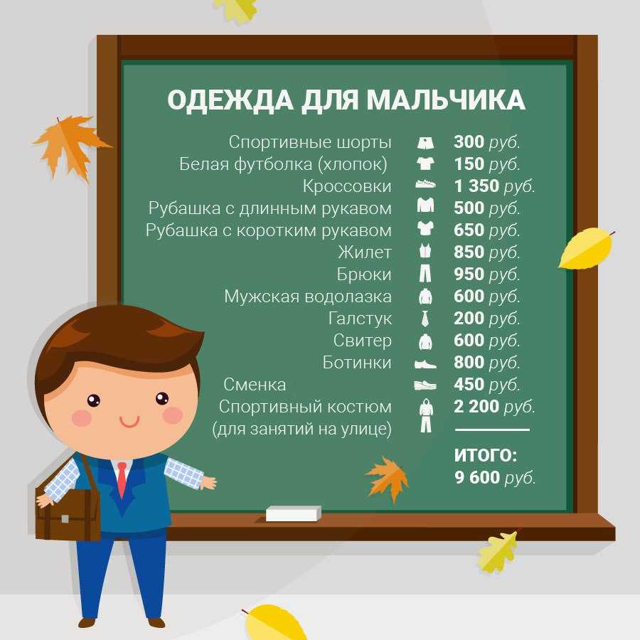 Необходимые канцтовары в школу: список :: syl.ru