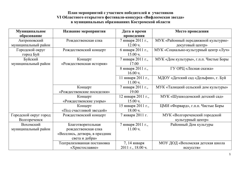 План на 12 июня в доме культуры