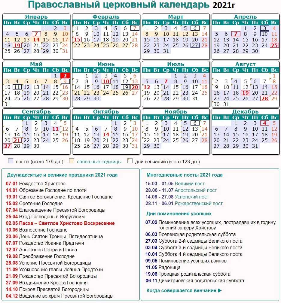 Православный календарь на 2022 год, великие православные праздники и посты