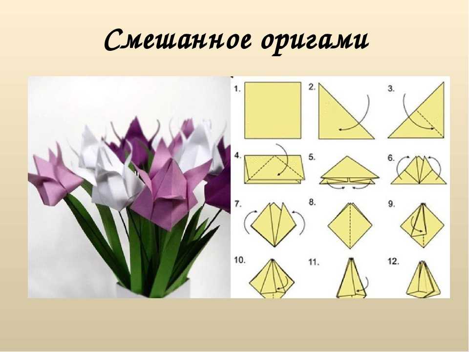 Как сделать тюльпан из бумаги поэтапно. Модульное оригами тюльпан. Ле-букетик оригами. Оригами тюльпан из бумаги. Цветы памяти оригами.