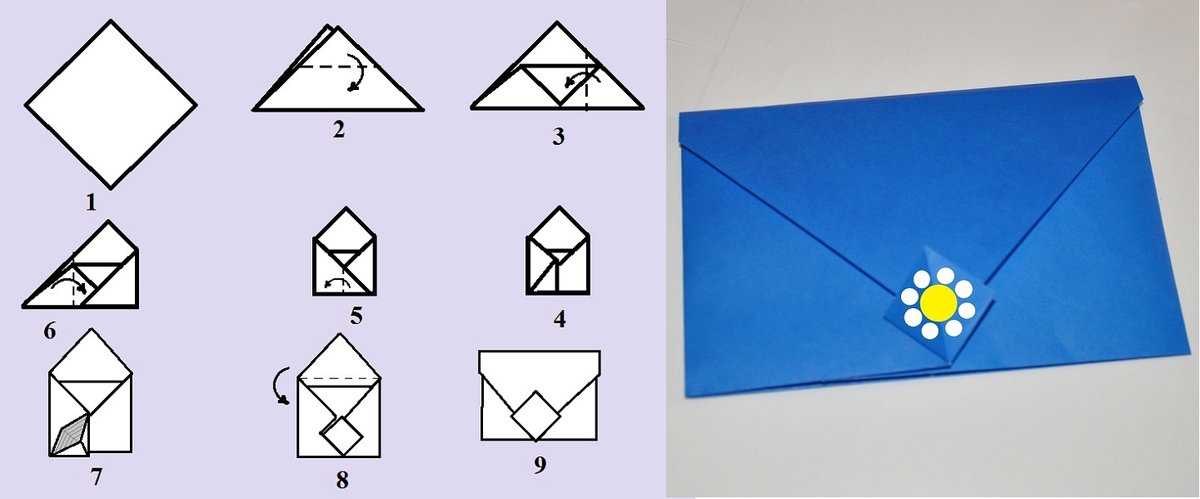 Конверт из бумаги а4 – простые схемы и инструкции как сделать своими руками (105 фото)