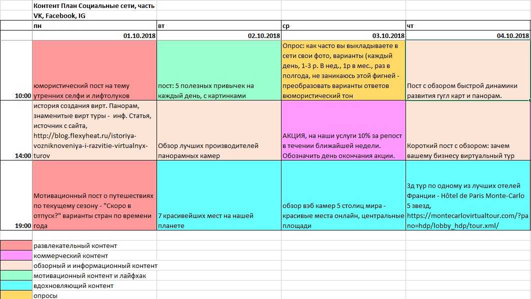 Контент план в смм