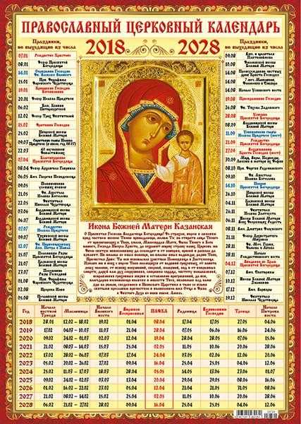 Православный календарь на 2022 год: даты церковных праздников, посты